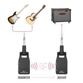 Wireless Guitar Transmitter & Receiver