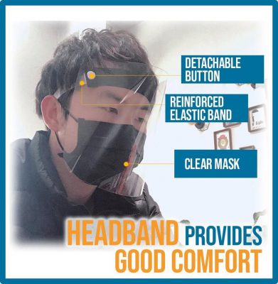 Full-Cover Anti-Droplets Face Shield, Full-Cover Anti-Droplets Face Shield