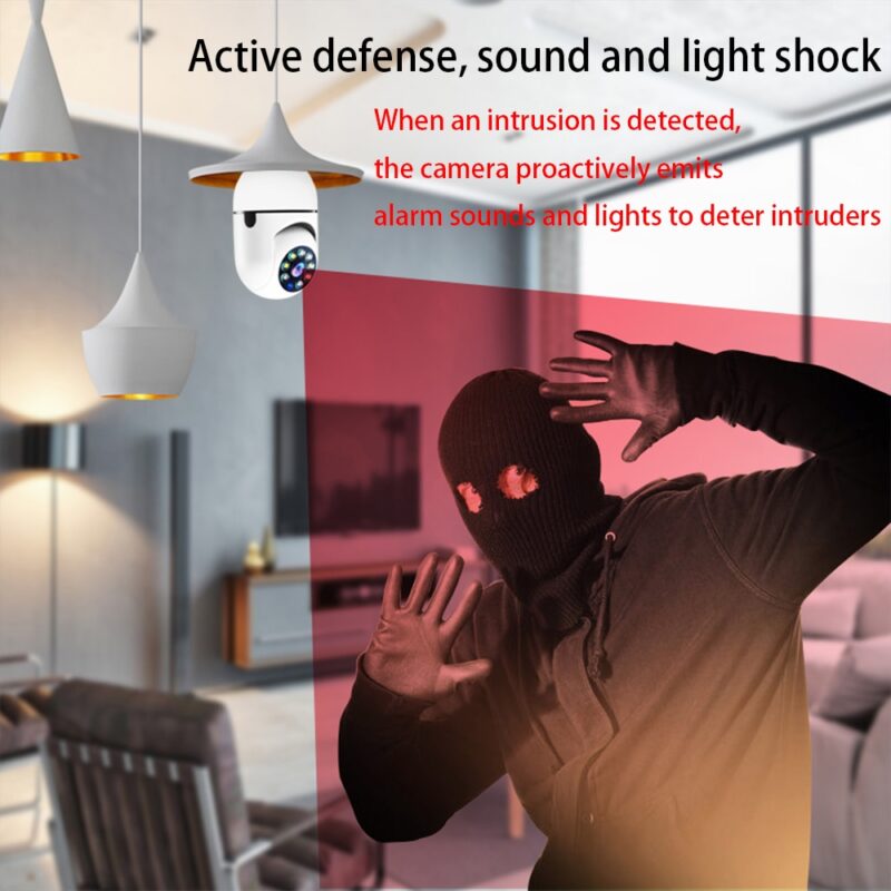 Light Bulb Wireless Security Camera - Not sold in stores